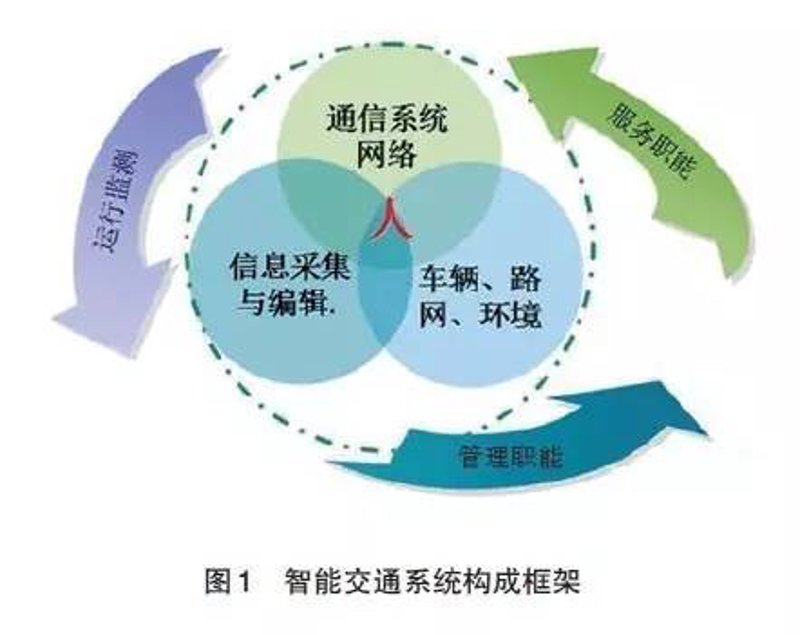 通信设备行业的龙头企业们,谁是真正的领头羊?让我们从多个维度进行对比分析。