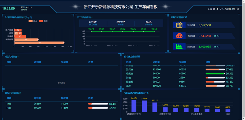 通信设备行业龙头,谁是真正的王者?让我们从多个维度进行对比分析。