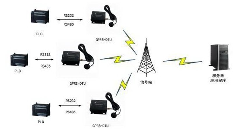 在通信行业,掌握最新技术和市场的龙头企业无疑是行业的灯塔。今天我们就来盘点几大通信设备领域的龙头公司,并通过对比的方式展示它们的优劣。