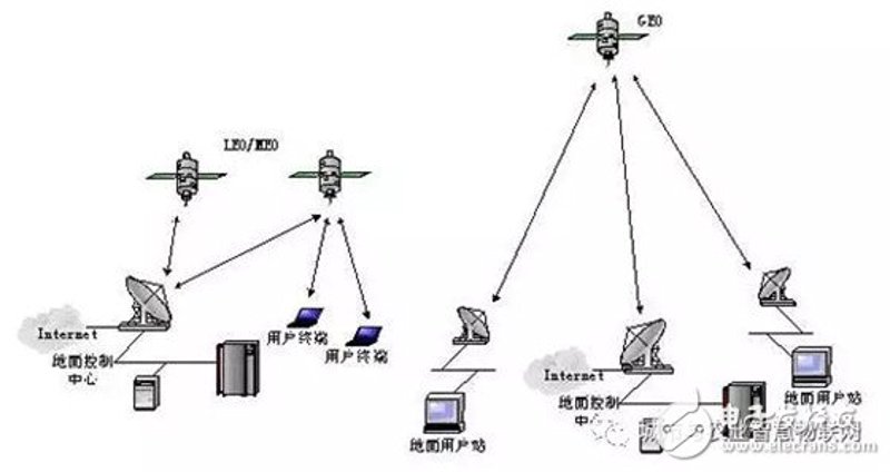 在当今数字化时代,通信技术正以前所未有的速度发展着。作为通信解决方案提供商之一,郑州移沃通电子科技有限公司致力于提供高效、可靠的5G通信设备和无线通信方案。