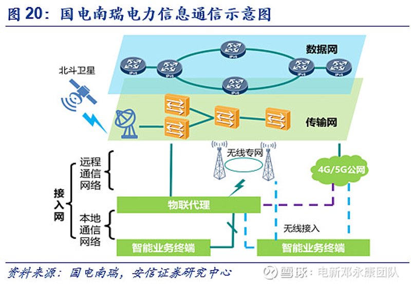移动通信技术,如何影响我们的生活?