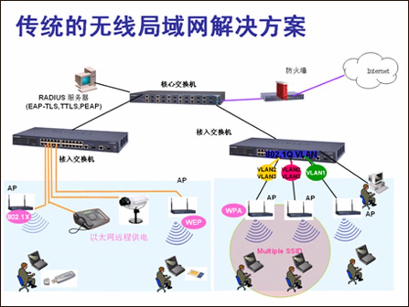 未来已来:5G通信解决方案如何重塑行业格局